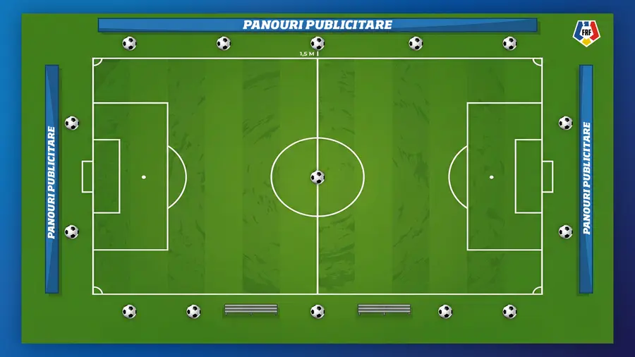Cum vor fi distribuite cele 15 mingi de joc // foto: FRF.ro FRF introduce un nou sistem în Superliga și Cupa României » Ideea cerută în trecut de Mirel Rădoi va fi pusă în practică