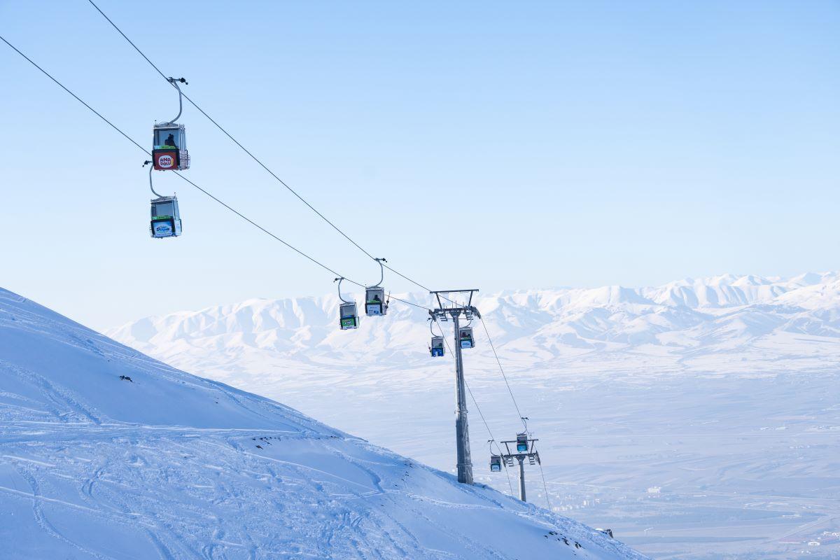 Erzurum - destinație de schi în Turcia