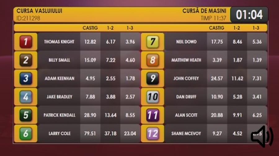 Curse spectaculoase de mașini în oferta de sporturi virtuale de la eFortuna!