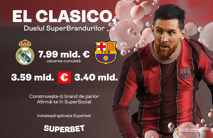 El Clasico, superduelul unor branduri devenite sentimente! Intră în joc și bucură-te de SuperBilete!