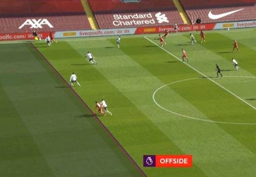 Golul marcat de Roberto Firmino ( 28 de ani) în prelungirile primei reprize din Aston Villa - Liverpool, la scorul de 1-0, a fost anulat, după consultarea VAR. Decizia a stârnit un val de controverse în Anglia.