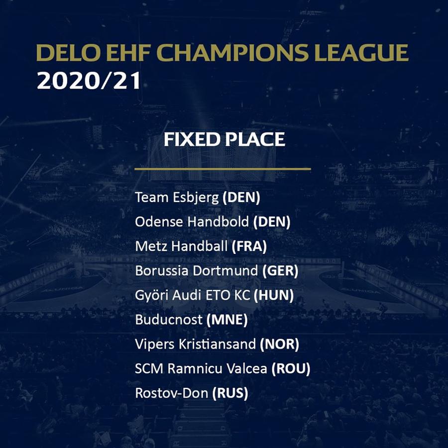 Echipele acceptate direct în Liga Campionilor Telenovelă cu CSM București și wild-card-ul pentru Liga Campionilor!