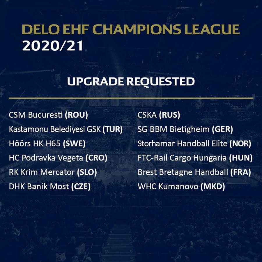 Echipele care au solicitat wild-card în Ligă, varianta 2 Telenovelă cu CSM București și wild-card-ul pentru Liga Campionilor!