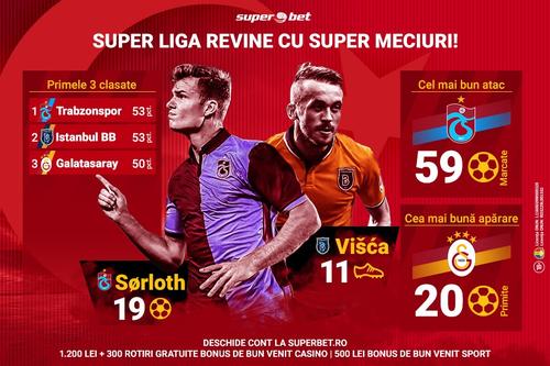 E timpul ca și prima ligă din Turcia să revină, după aproape două luni de pauză. ”Super Lig” mai are de derulat opt etape, dar aceste runde vor fi cu adevărat incendiare.
