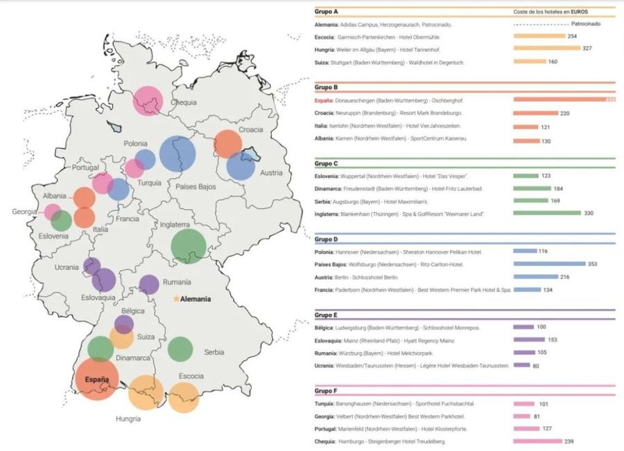 Locuim la unul dintre cele mai ieftine hoteluri la Euro 2024 » Ce echipe s-au cazat cu bani mai puțini decât cei plătiți de România și cine stă la superlux