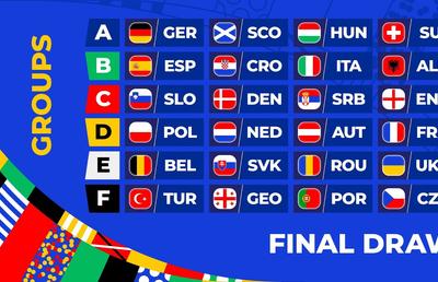 EURO 2024: ce trebuie să știi despre competiția din acest an