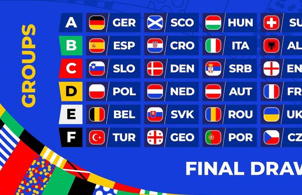 EURO 2024: ce trebuie să știi despre competiția din acest an