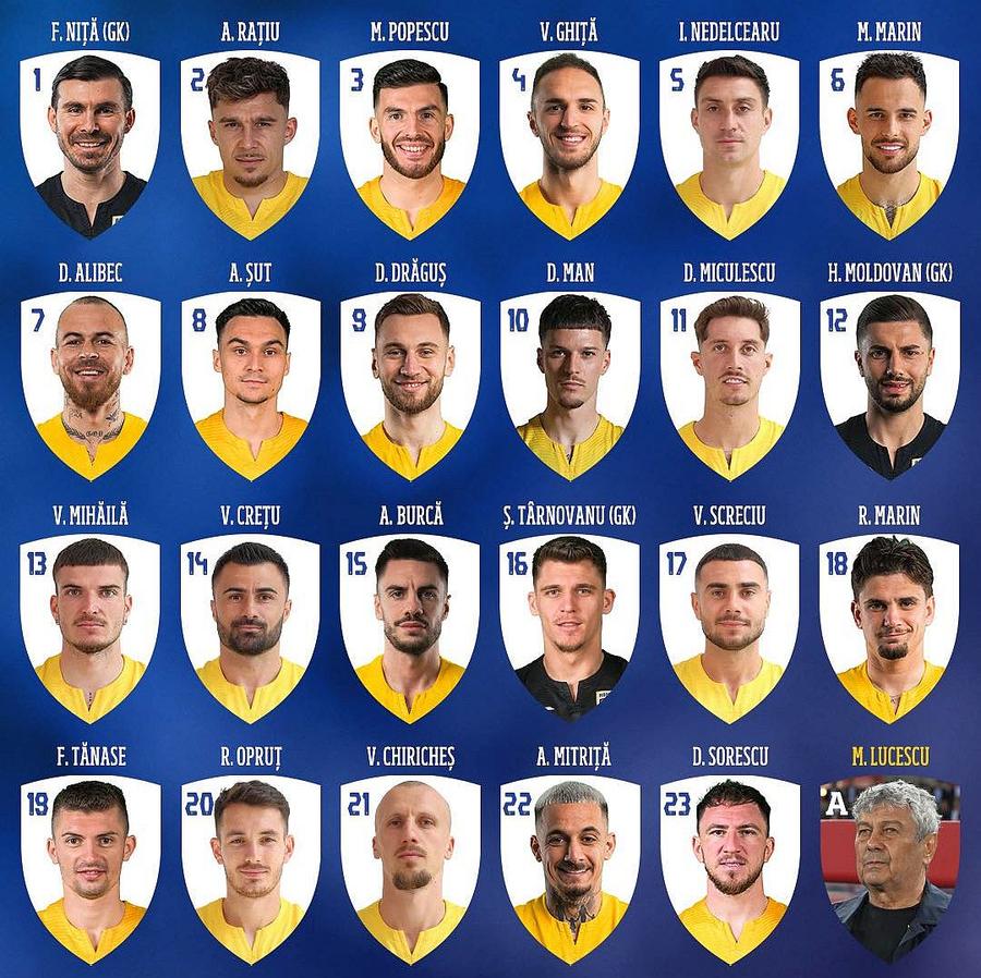 sursă foto: frf.ro Cei 3 „tricolori” care n-au prins lotul pentru România - Cipru + Decarul în absența lui Nicolae Stanciu