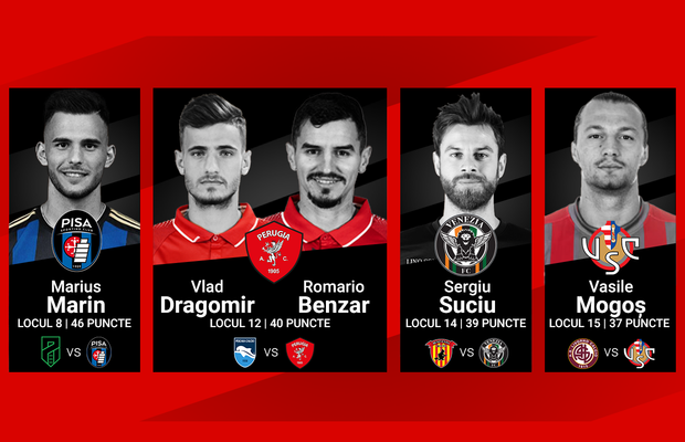 Serie B poate fi o ligă de cel mai înalt nivel al câștigului! Pariază pe ea la Superbet.ro și supertrăiește meciurile românilor noștri!