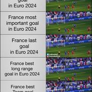 Cele mai tari meme-uri după Spania - Franța 2-1 / Foto: thefootballtroll (Instagram)