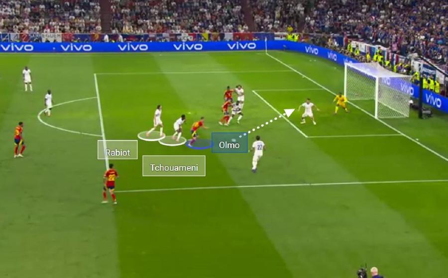 Rabiot și Tchouameni sunt doar spectatori când mingea intră în posesia lui Olmo. Spania lui De la Fuente a făcut la acest Euro 2024 ceva nemaivăzut în jur » A venit nota de plată pentru mijlocul lui Didier Deschamps
