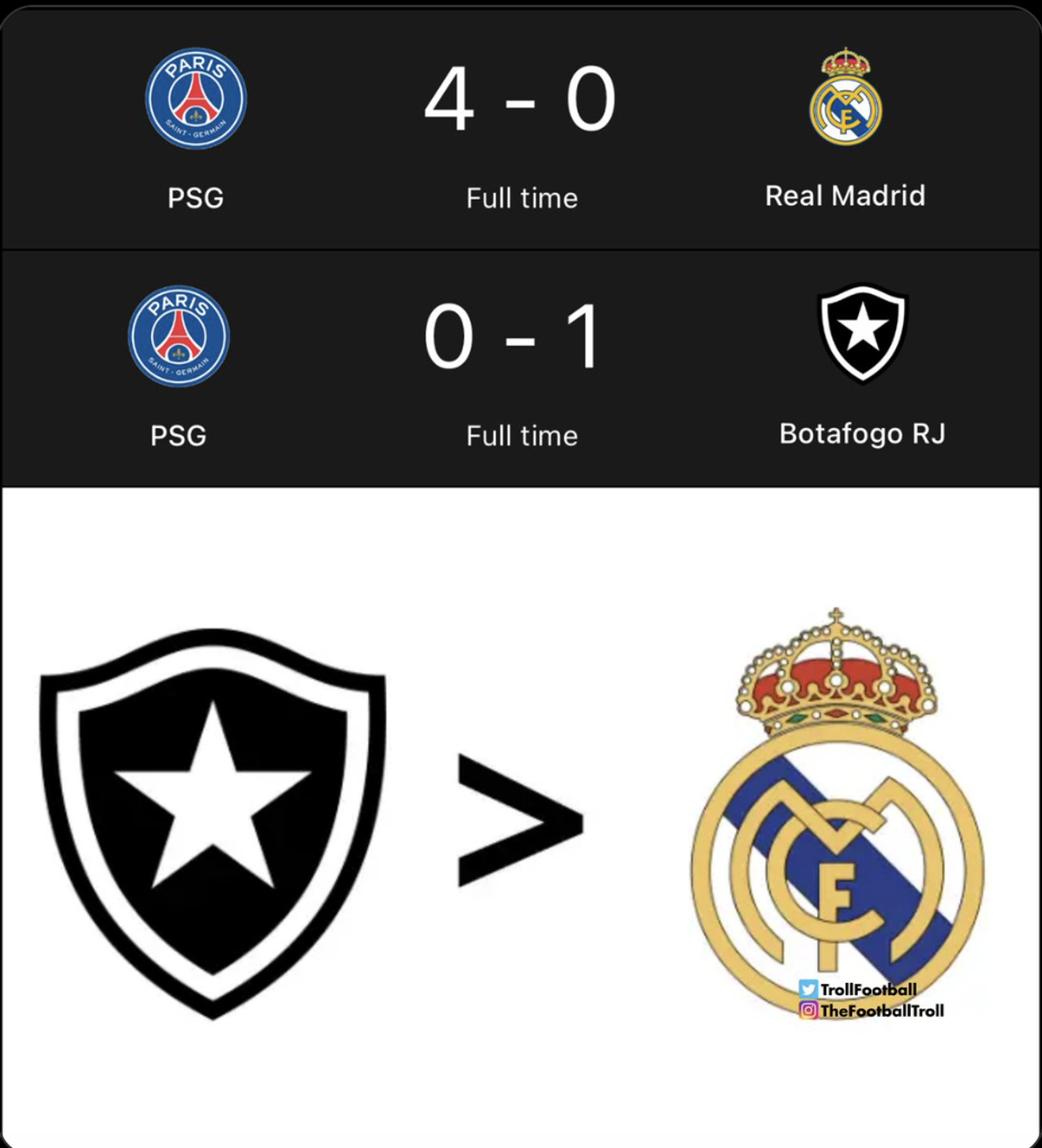 Cele mai tari meme-uri după PSG - Real Madrid