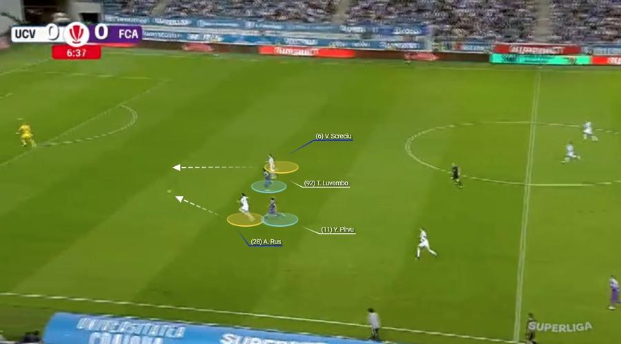 Contraatac la golul înscris de Yanis Pîrvu. Fotografie generată în platforma Wyscout. Universitatea Craiova și ceasul rău care sună periculos de devreme » De ce primește gol atât de repede