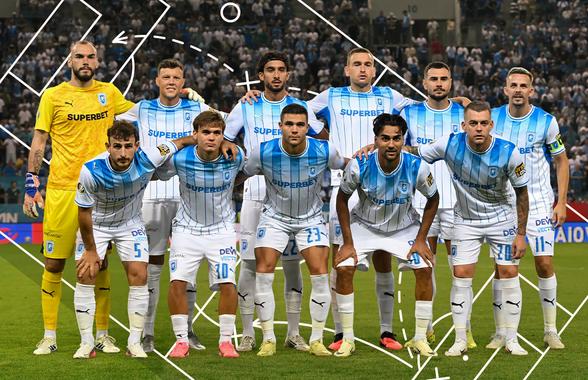 Universitatea Craiova și ceasul rău care sună periculos de devreme » De ce primește gol atât de repede