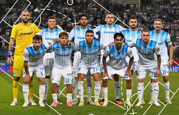 Universitatea Craiova și ceasul rău care sună periculos de devreme » De ce primește gol atât de repede