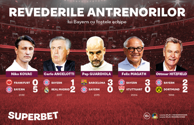 Nagelsmann își înfruntă “creația”. Vezi istoricul antrenorilor lui Bayern contra fostelor echipe