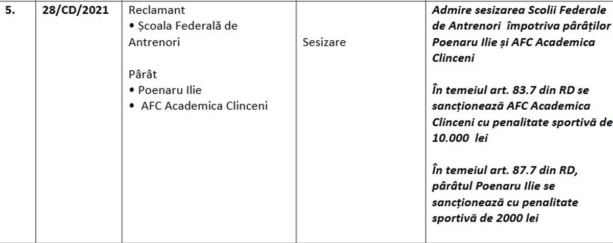 Sancțiuni antrenori Liga 1 fără Licență PRO