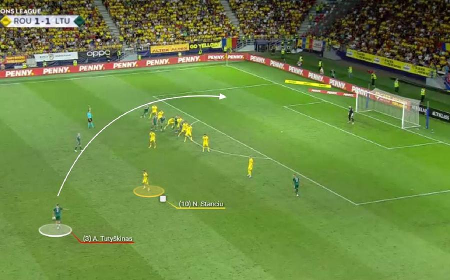 La fazele fixe ne-am apărat cu toți jucătorii. Doar Stanciu nu a avut om în marcaj. Foto: Wycout De ce nu a mai funcționat jocul României cu Lituania? » Mircea Lucescu, pus în dificultate prima dată la națională