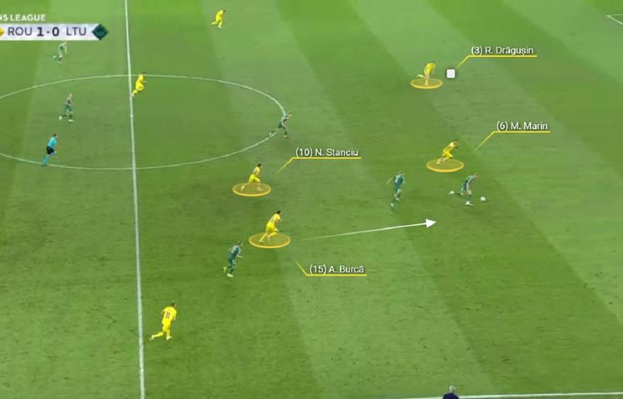 Marius Marin îl salvează pe Andrei Burcă după o preluare mult prea lungă. Foto: Wyscout De ce nu a mai funcționat jocul României cu Lituania? » Mircea Lucescu, pus în dificultate prima dată la națională