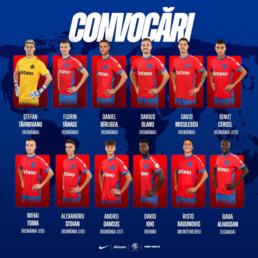 FCSB are 12 jucători convocați la echipele naționale FCSB a rămas fără 12 jucători dintr-un foc