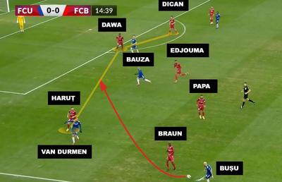 „Urechi” la assist și gol » Atacul de ținut minte după intermediară