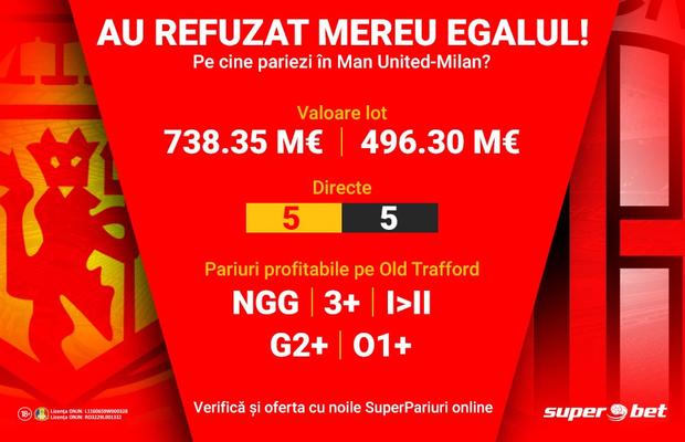 SuperPariuri pe Manchester-Milan! Prinde oferta exclusivă!