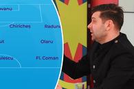 „E momentul să revină” » Rusescu a făcut echipa FCSB-ului pentru play-off: cine iese și cine intră în primul „11”