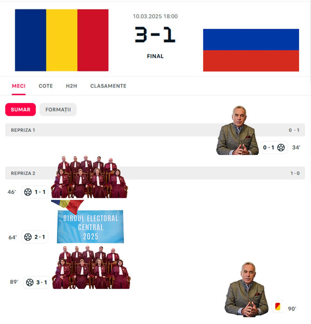 Glumele apărute pe internet, după respingerea candidaturii lui Călin Georgescu
