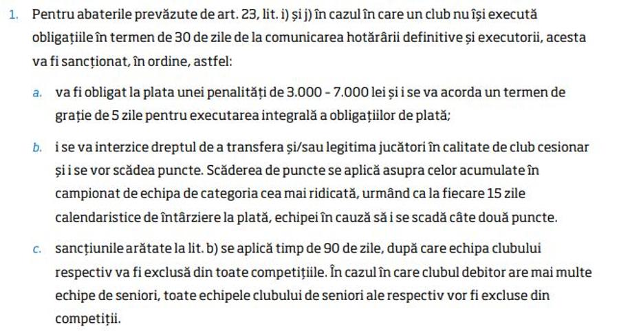 Situație incredibilă în play-out: cu o etapă înainte de final, clubul ar trebui exclus din campionat! Decizia luată la Comisii