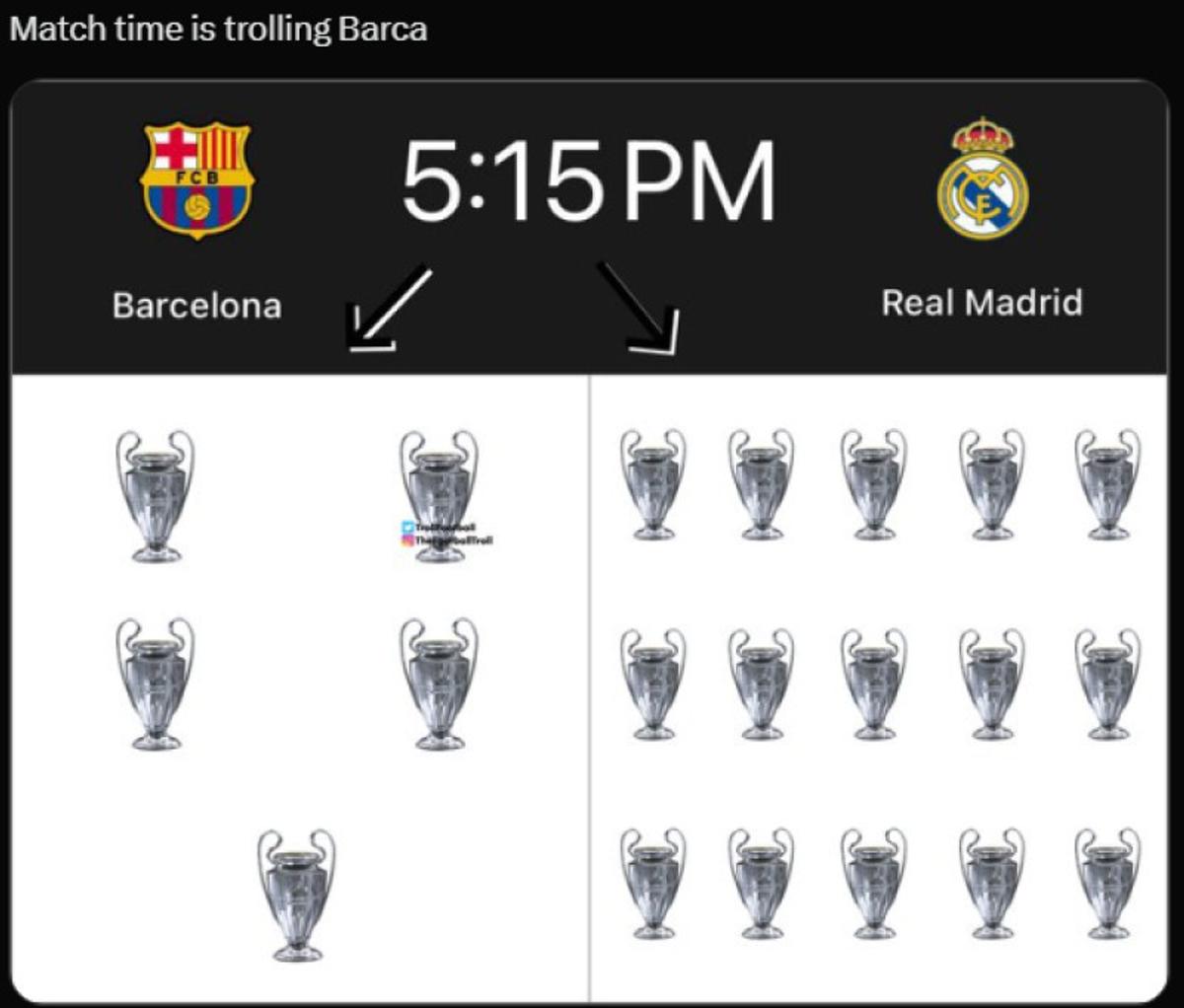 Meme-uri după Barcelona - Real Madrid 4-3