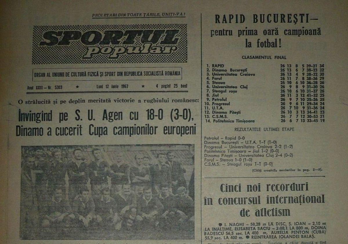 55 de ani de la primul titlu al Rapidului
