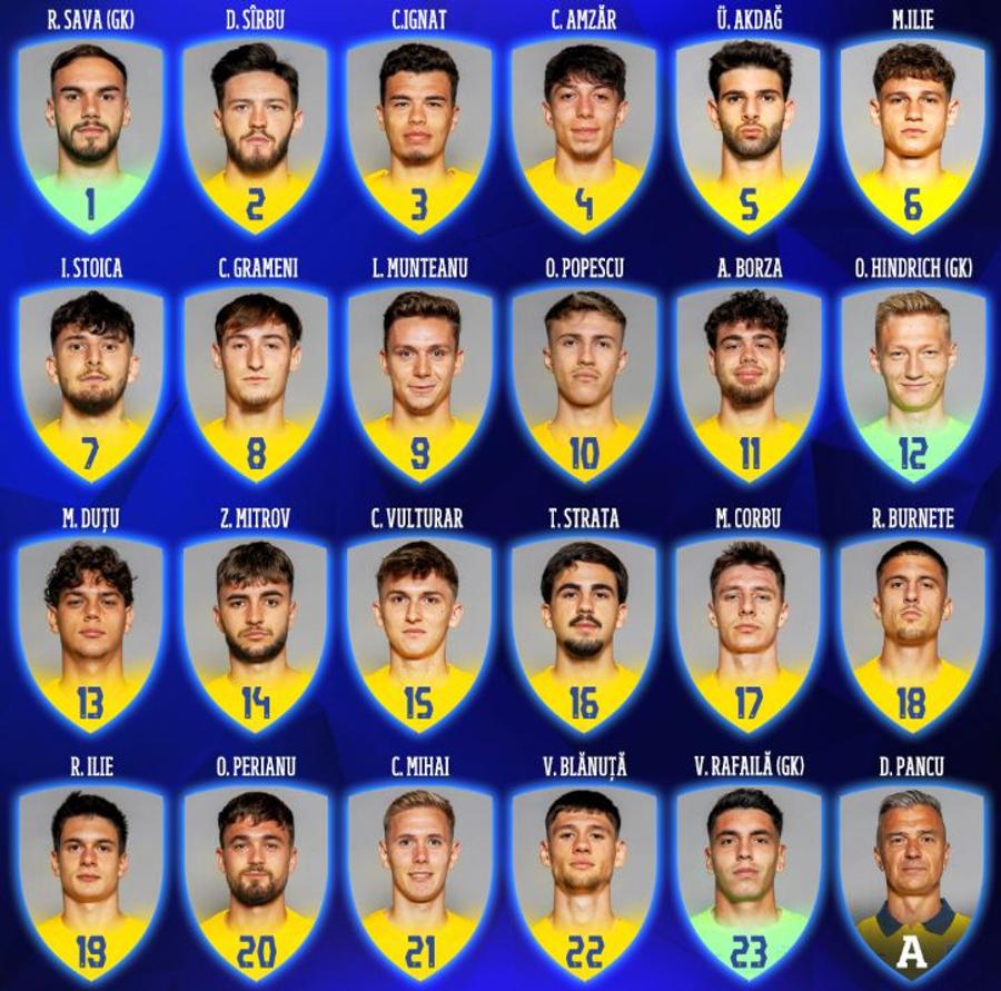 Numerele pe care le vor purta „tricolorii” la Euro U21: Octavian Popescu rămâne decarul naționalei