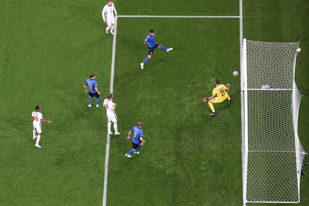 Italia - Anglia » Finala Euro 2020