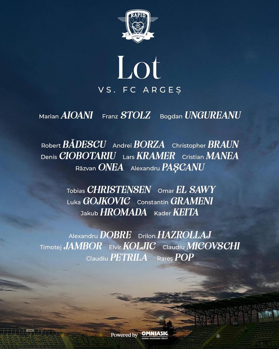 Lotul Rapidului pentru meciul cu FC Argeș FC Argeș - Rapid 0-2 » Punct țintit, punct lovit la debutul lui Constantin Gâlcă! MVP, Alex Dobre aduce prima victorie a sezonului