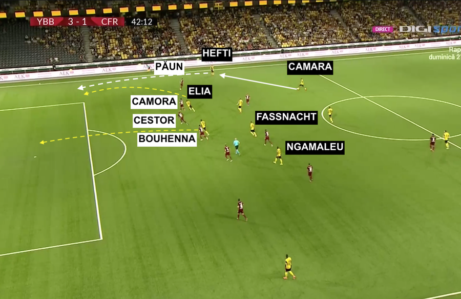 Momentul în care Camara declanșează atacul de la golul de 3-1. În doar câteva secunde, mingea va fi în poartă Catastrofe individuale sau alibi tactic pentru Șumudică?