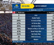 Mats Wilander întoarce pe toate părțile jocul Emmei Răducanu » Câte turnee de Grand Slam o vede câștigând