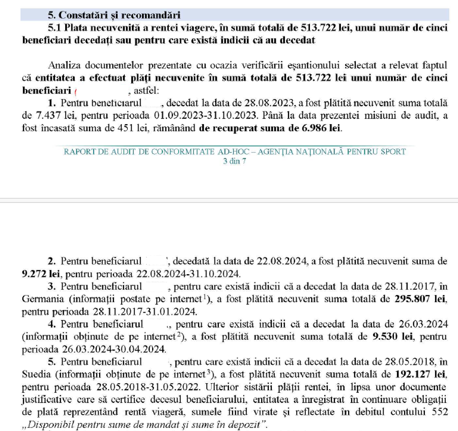 Raportul Curții de Conturi la ANS: rente viagere pentru 5 foști sportivi decedați » „Doar în România se putea ajunge ca morții să fie și plătiți!”