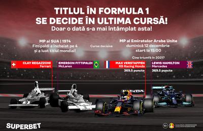 Hamilton vs Verstappen mano a mano în cursa decisivă! Prinde un pariu istoric!