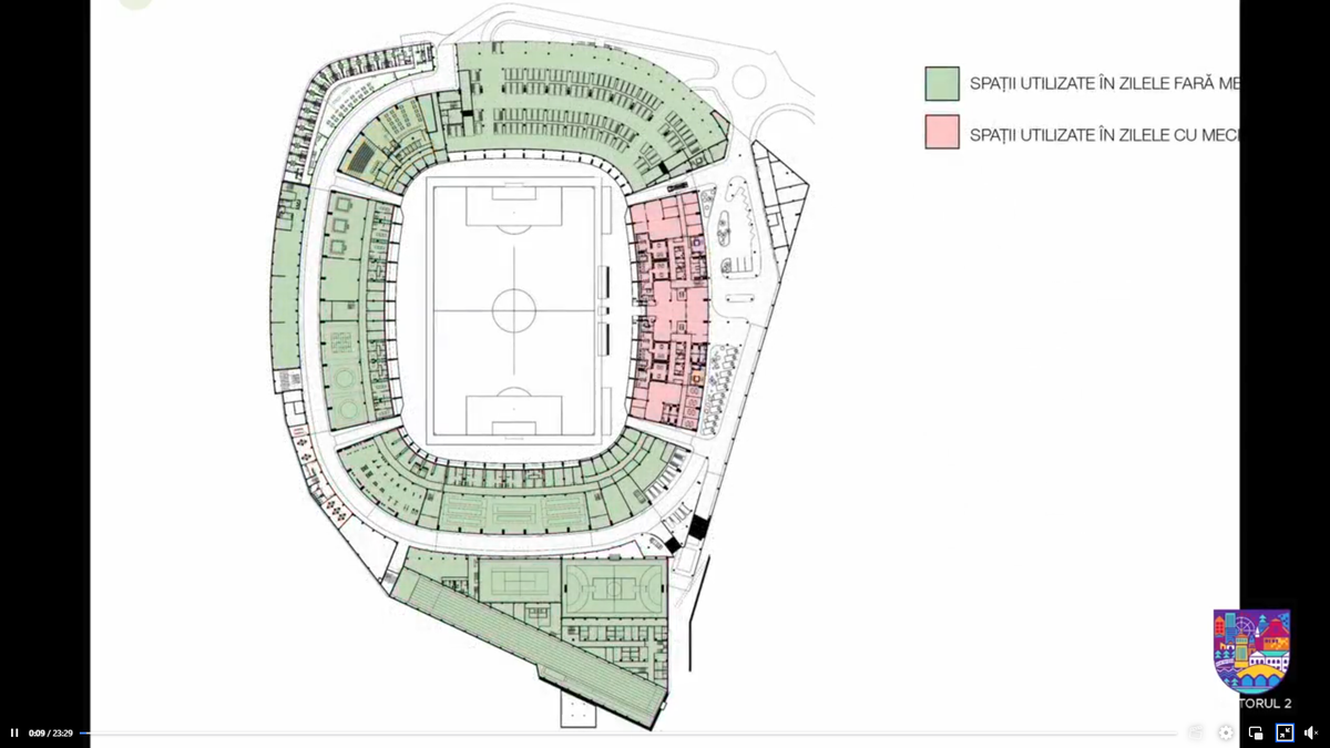 Stadion Dinamo - noi ilustrații cu viitorul complex din șoseaua Ștefan cel Mare
