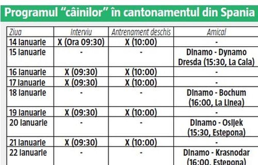 DINAMO // Ionuț Negoiță a luat decizia finală în cazul lui Ionel Dănciulescu + ce le-a promis jucătorilor