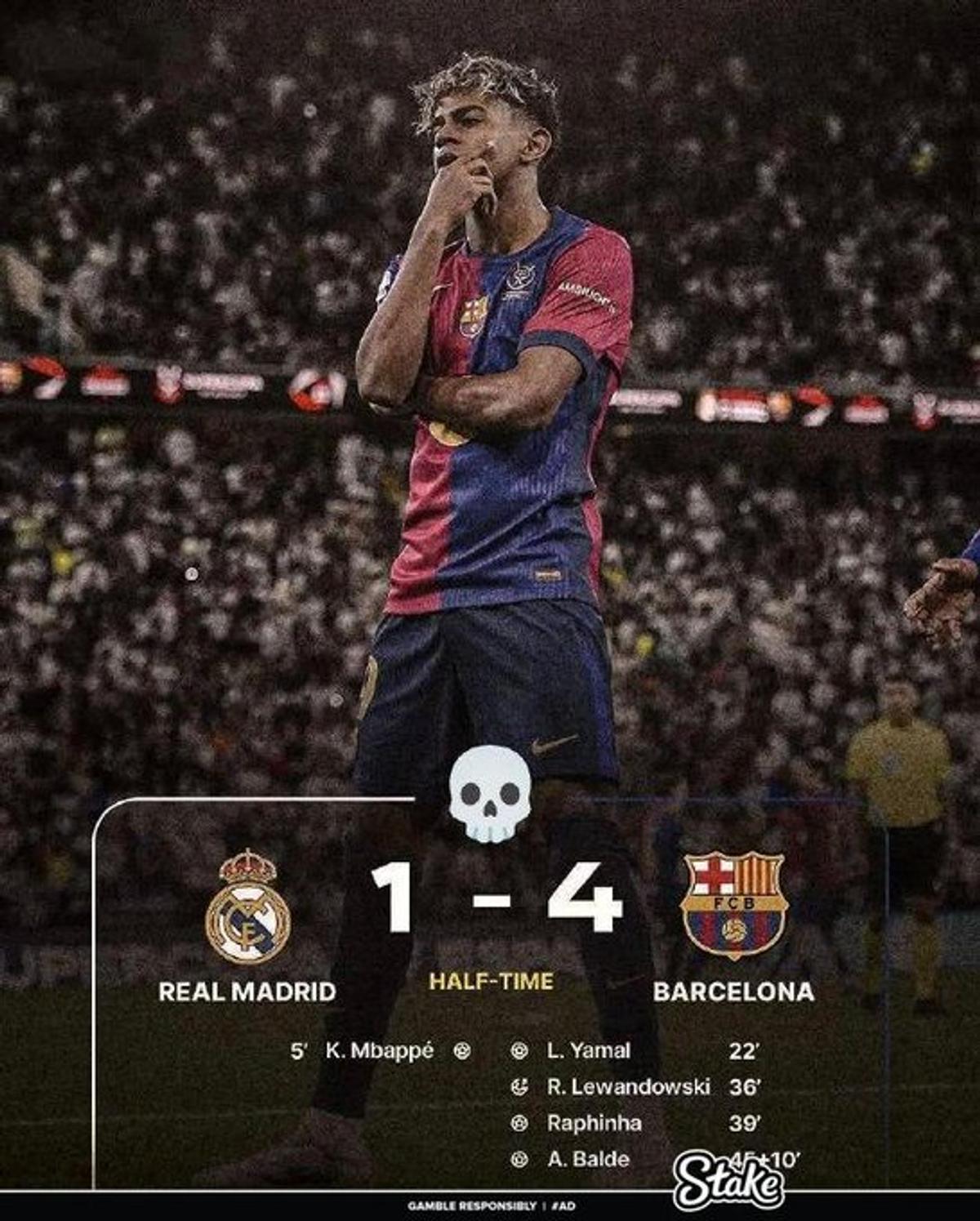 Real Madrid, ținta glumelor după eșecul umilitor cu Barcelona » Cele mai bune meme-uri apărute după El Clasico