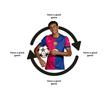 Cele mai tari glume apărute după Real Madrid - Barcelona 2-5 / foto: X