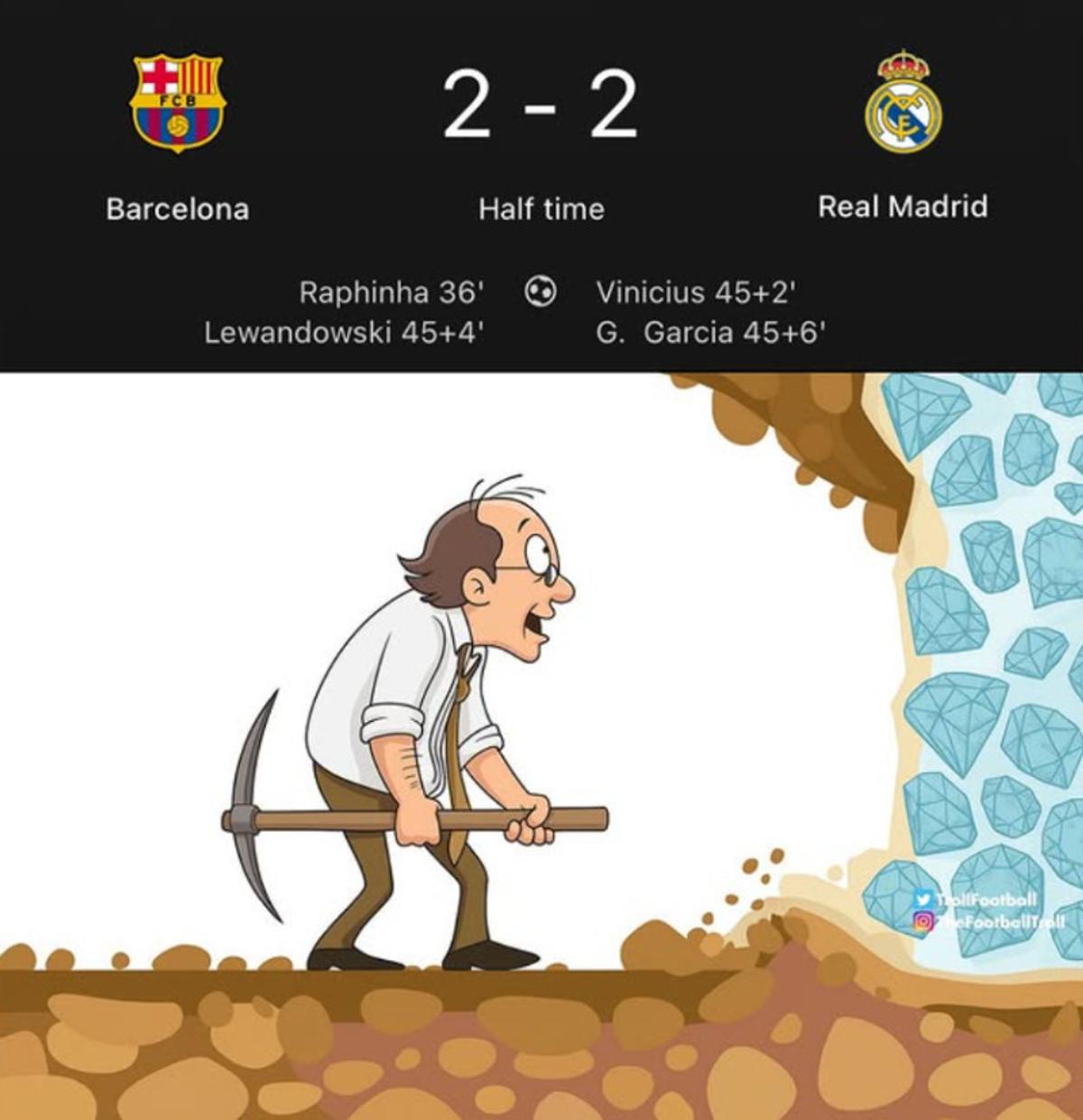 Toată lumea râde de Real Madrid » Cele mai tari meme-uri după El Clasico