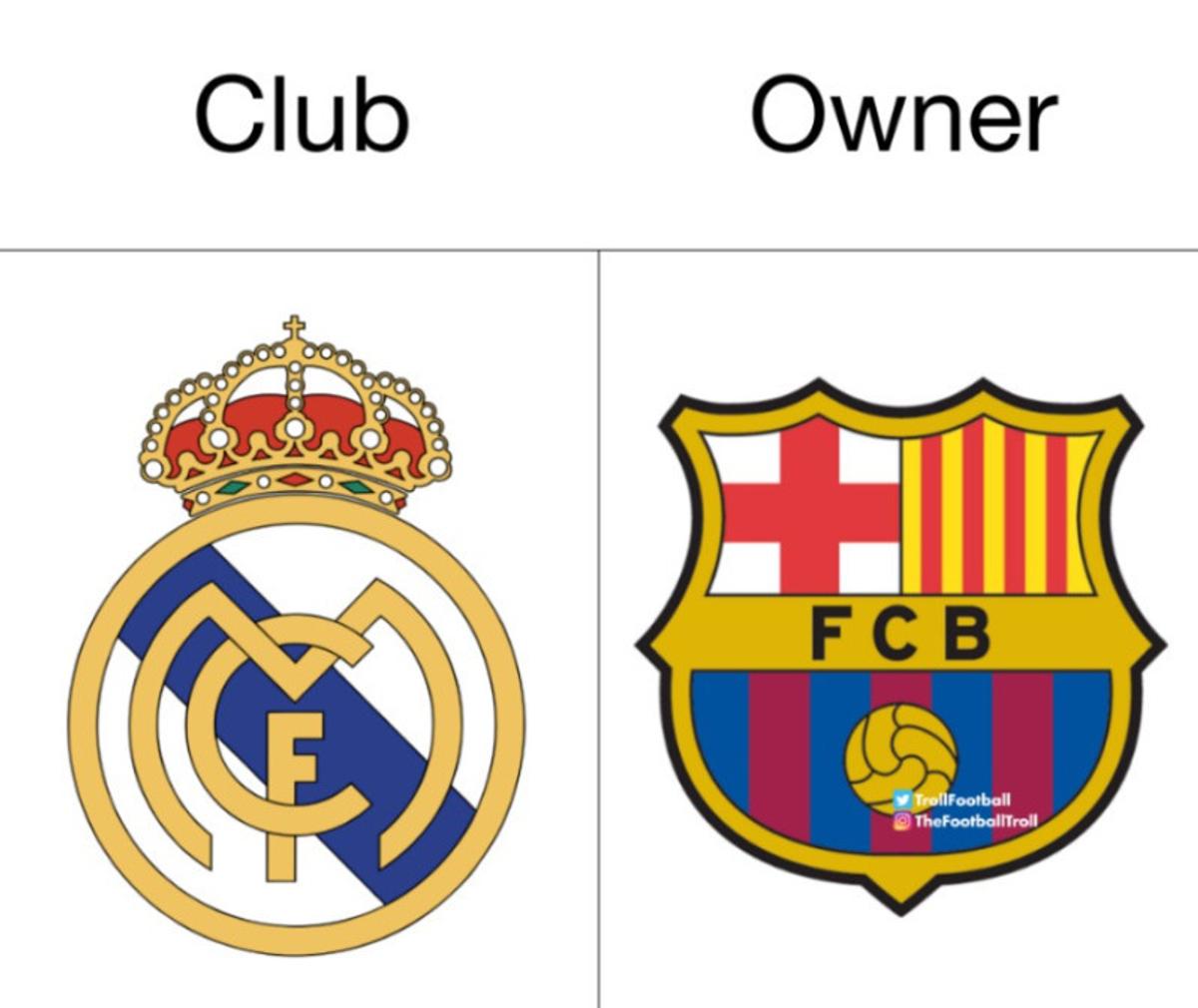 Toată lumea râde de Real Madrid » Cele mai tari meme-uri după El Clasico