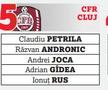 Începe vânătoarea de U21 în Liga 1 » FCSB stă cel mai bine, cele mai multe cluburi au probleme + Planurile FRF complică lucrurile
