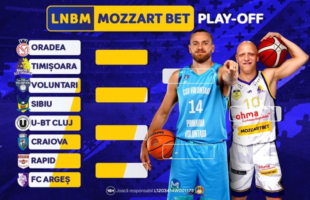 Start în play-off-ul Ligii Naționale de Baschet Masculin Mozzart Bet! Spectacolul este garantat!