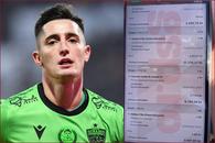 Mailul misterios primit de GSP în „scandalul cu Filip”: 4 pariuri câștigătoare mizate pe „galbene” la meciul anchetat al lui Dinamo