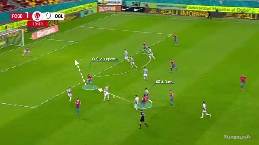 Mihai Popescu înscrie din pasa filtrantă a lui Dawa. Apărarea adversă este surprinsă. Fotografie generată în platforma Wyscout Se vede amprenta lui Mirel Rădoi » Cum s-a schimbat FCSB după 4 meciuri în play-out