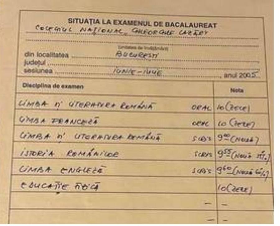 Nicușor Dan și-a arătat diploma de BAC și notele, după fake news-ul distribuit și de Marcel Pușcaș