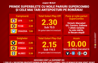 PRINDE SUPERPARIURI CU SPECIALELE SUPERCOMBO ȘI ANTEPOST PE CAMPIONATUL ROM NESC! VEZI ACUM COTELE MĂRITE!